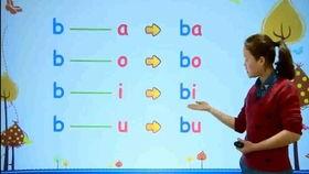 一年级拼音视频教学,一年级学生拼音视频教程概览