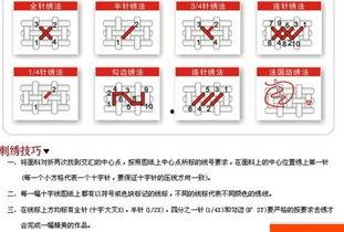 十字绣帆船勾边视频,轻松掌握边缘技巧