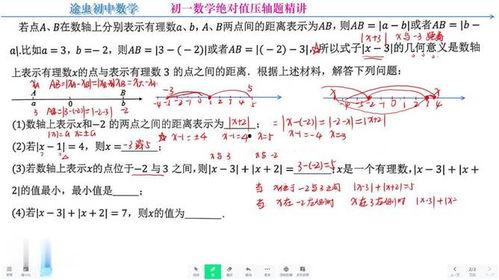 初一数学绝对值视频